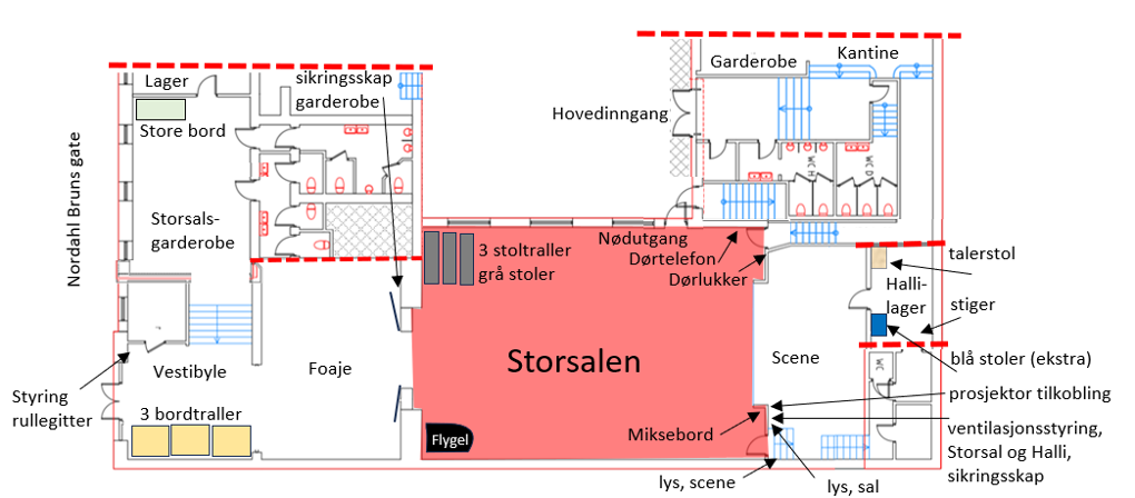 Storsalen--hvor-er-hva