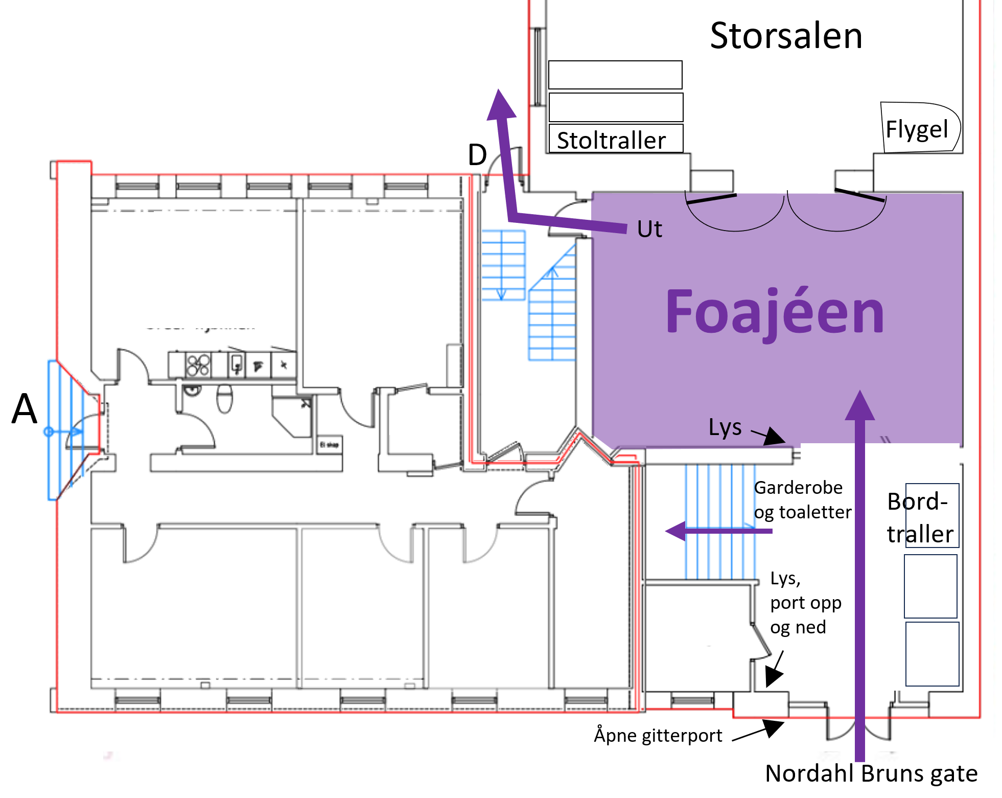 Foajeen_hvor-er-hva