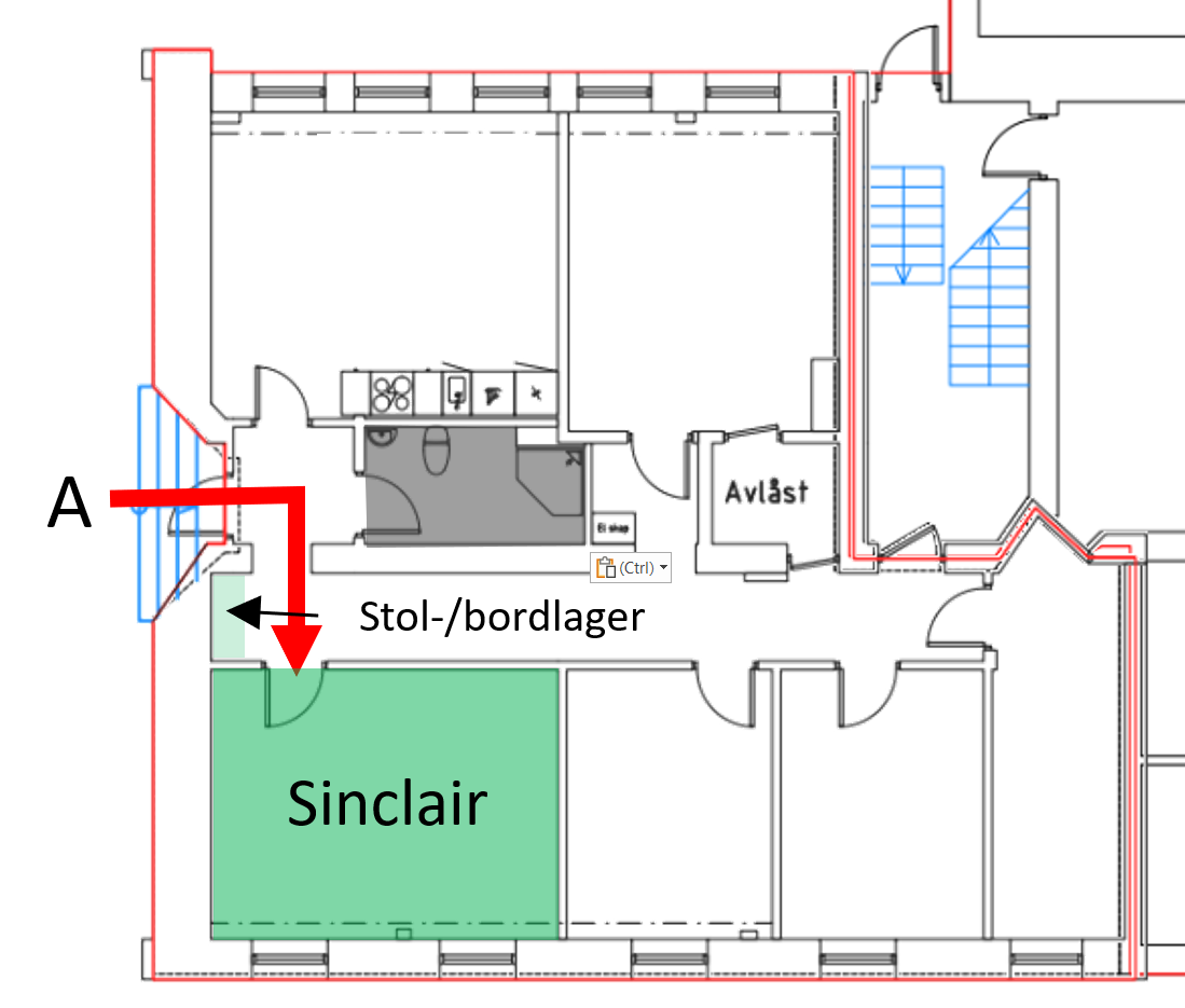 Sinclair_hvor-er-hva